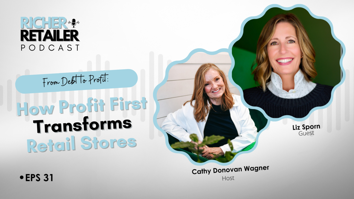 markup, pricing strategy, profit, IMU, profit killer, gut, costing, psychology, sales, anchor pricing